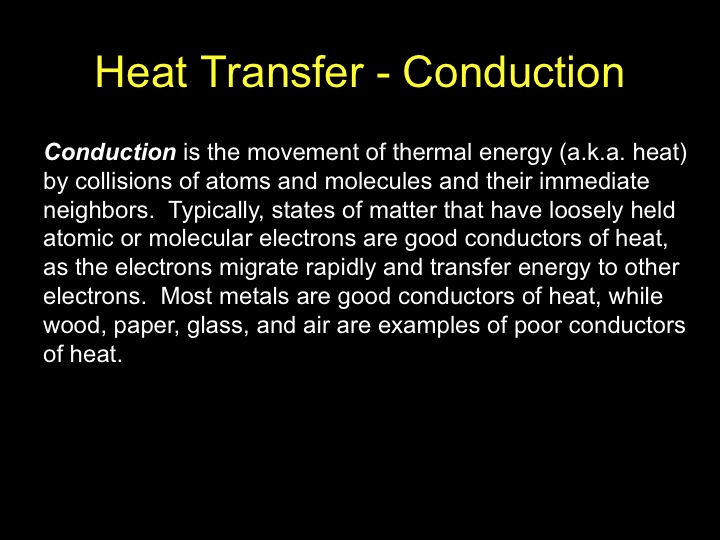 Conduction Thermal Energy Project 0835